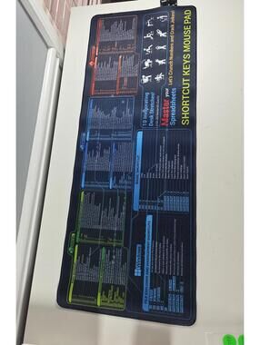 Microsoft Keyboard Pad Large Navy NEW Desk Mat Shortcuts Work